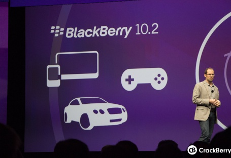 Những tính năng mới của BlackBerry 10.2, ra mắt vào cuối năm nay