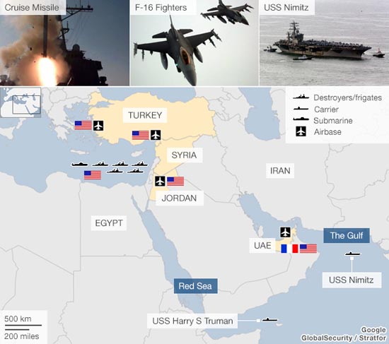 Những loại vũ khí có thể được sử dụng để chống lại Syria