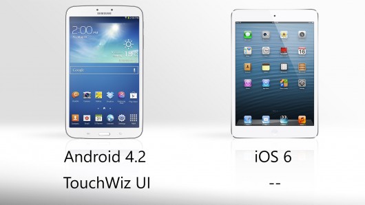  Galaxy Tab 3 8 inch hoạt động trên nền Android 4.2 với giao diện TouchWiz trong khi iPad mini sẽ chạy iOS 6.