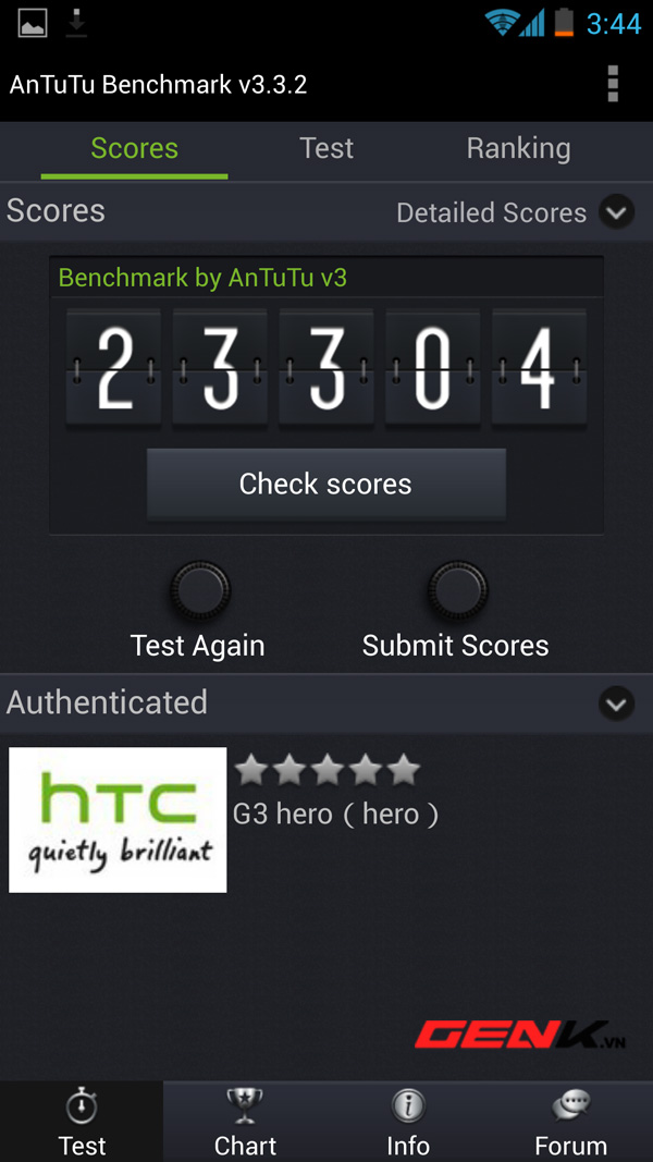  Điểm số benchmark AnTuTu của HTC One Google.