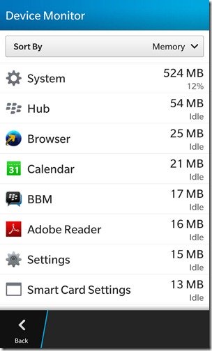 Điểm danh những t&iacute;nh năng mới sẽ xuất hiện trong BlackBerry 10.2