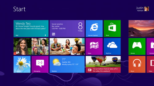 Hầu hết người d&ugrave;ng Windows 8 kh&ocirc;ng d&ugrave;ng tới ứng dụng Modern UI
