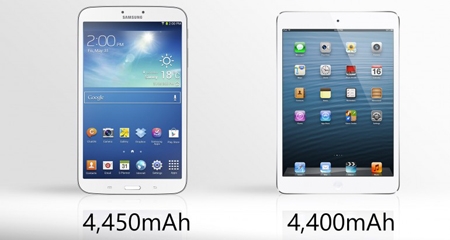 Samsung, Galaxy Tab 3, iPad Mini, Apple, tablet, đọ cấu hình
