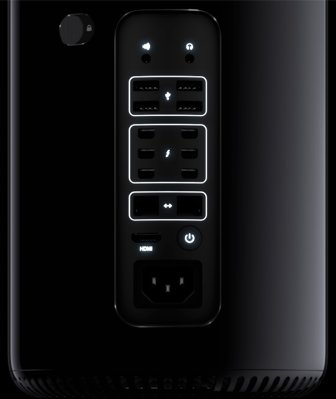 mac pro 2013 input out ports