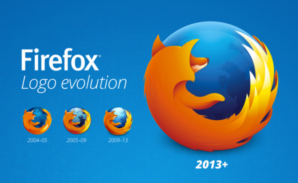 Firefox gets a new logo, rolls out Beta update that gives devs access to its Social API