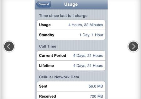 Tín đồ “quả táo khuyết” mong đợi gì ở iPhone 6