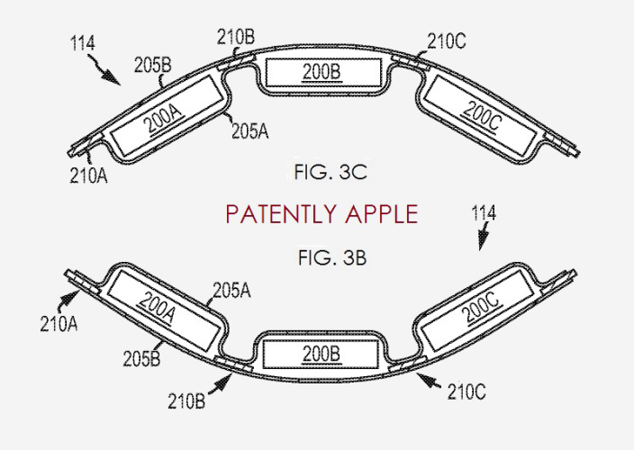 Linh hoạt-pin gói bằng sáng chế của Apple