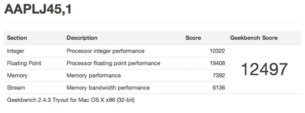 Haswellequipped 15inch MacBook Pro appears in Geekbench report