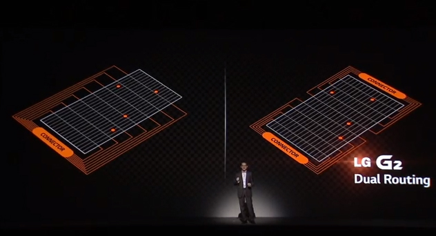 LG G2 sở hữu công nghệ màn hình siêu tiết kiệm điện