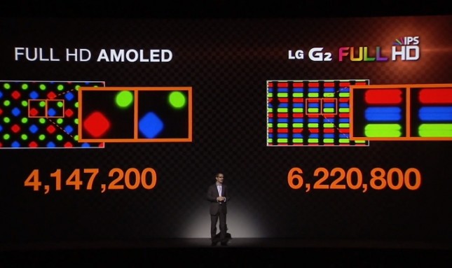 LG G2 sở hữu công nghệ màn hình siêu tiết kiệm điện
