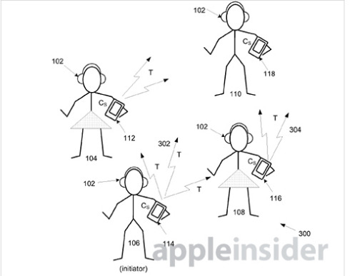 Apple nhận bằng sáng chế “cùng nghe nhạc theo nhóm”