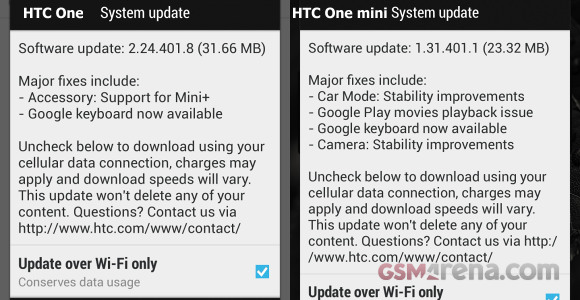HTC One và HTC One mini nhận bản cập nhật nhỏ