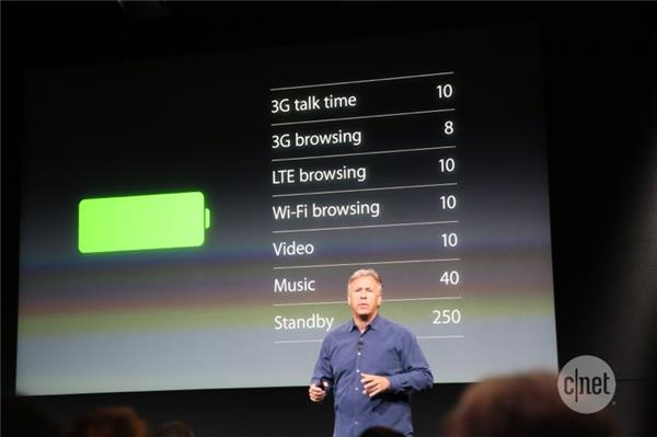 Pin iPhone 5S có thời gian chờ lên tới 250 tiếng