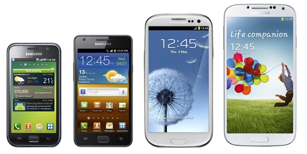 Samsung Galaxy S family