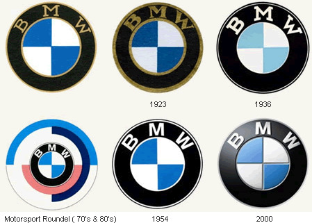 Logo các hãng xe nổi tiếng và quá trình hình thành