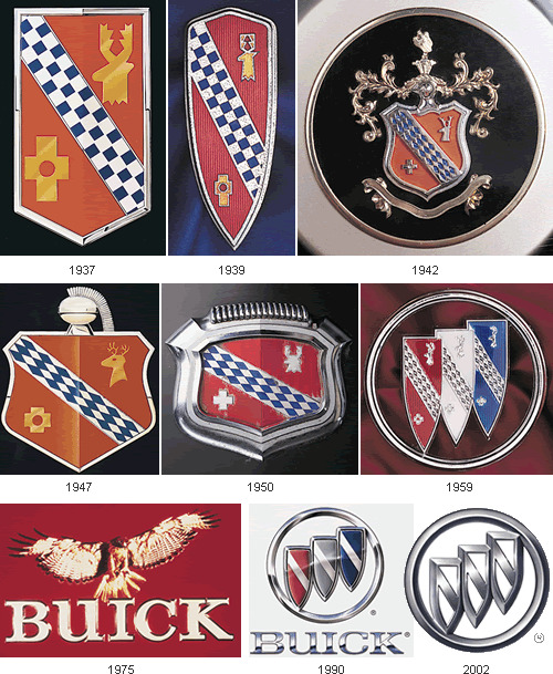 Logo các hãng xe nổi tiếng và quá trình hình thành