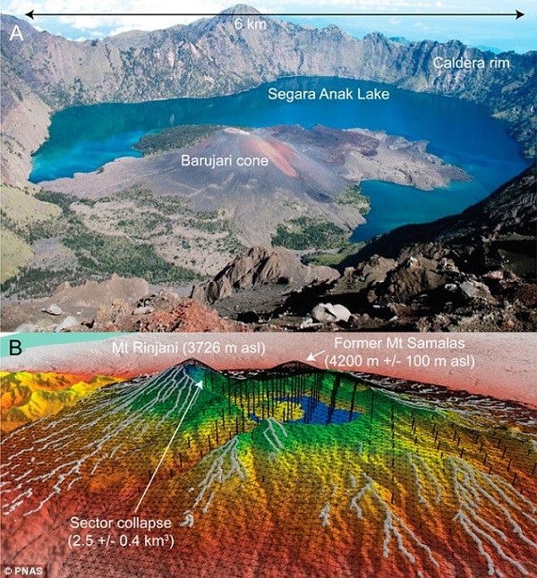 Khảo cổ núi lửa phun trào mạnh gấp 8 lần "Big Bang châu Á"