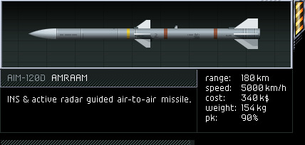 Cấu tạo tên lửa AIM-120D trên F-22.