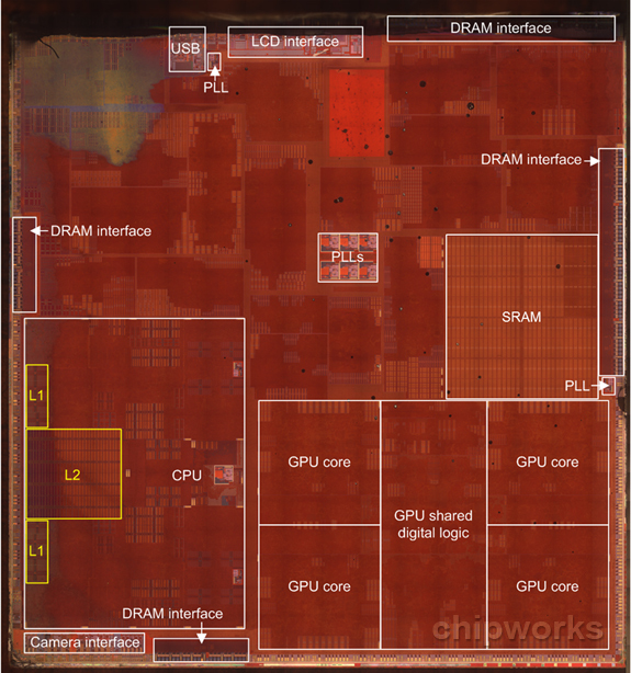 Táo A7 con chip bố trí.