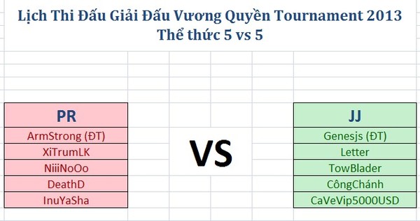 Cuộc Chiến Vương Quyền gây sốt với giải đấu đồng đội 2