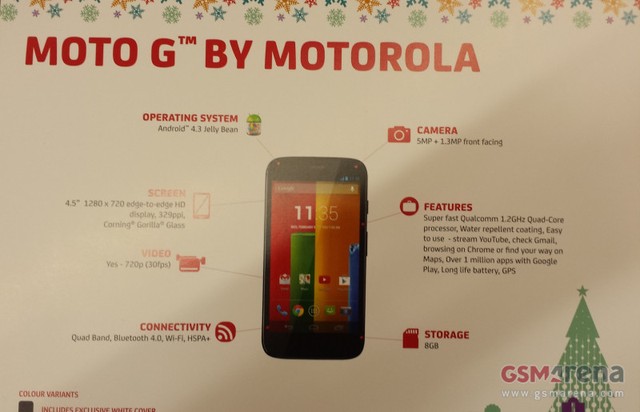 Motorola Moto G sở hữu cấu hình “hạt dẻ”, giá 4 triệu đồng