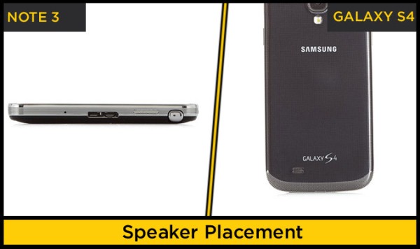 Galaxy Note 3 vs Galaxy S4
