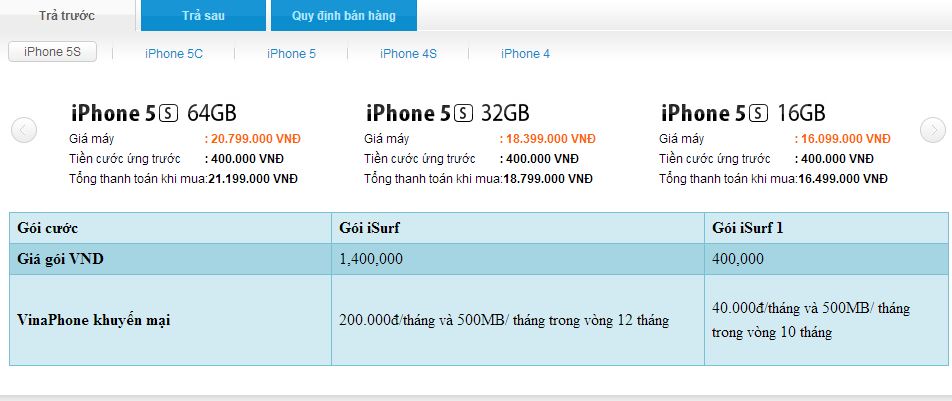 Nghi án Vinaphone 'găm hàng, làm giá' iPhone 5s-image-1384598242669
