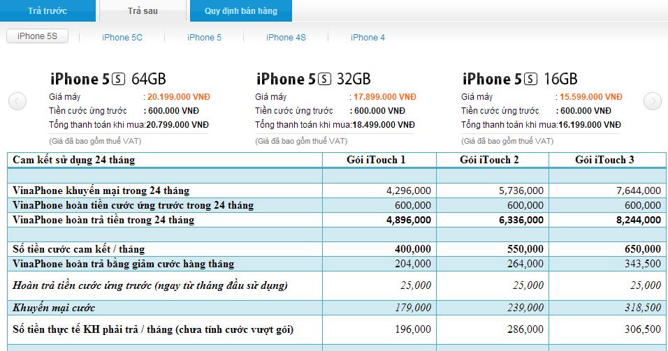 Nghi án Vinaphone 'găm hàng, làm giá' iPhone 5s-image-1384598260405