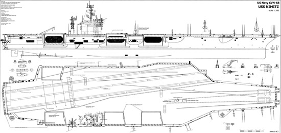 Tìm hiểu sức mạnh của hàng không mẫu hạm USS Nimitz