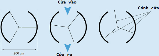 pisa toán khó nhất