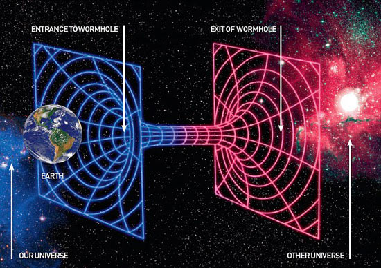 Stephen Hawking và lý thuyết du hành thời gian