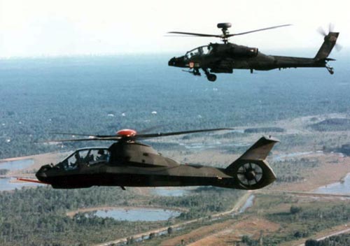  RAH-66 dự định sẽ hoạt động với vai trò chỉ thị mục tiêu và hỗ trợ tấn công cho trực thăng tấn công chuyên dụng AH-64 Apache.