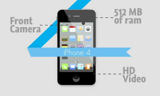 Điểm lại chặng đường dài 6 năm phát triển của iPhone