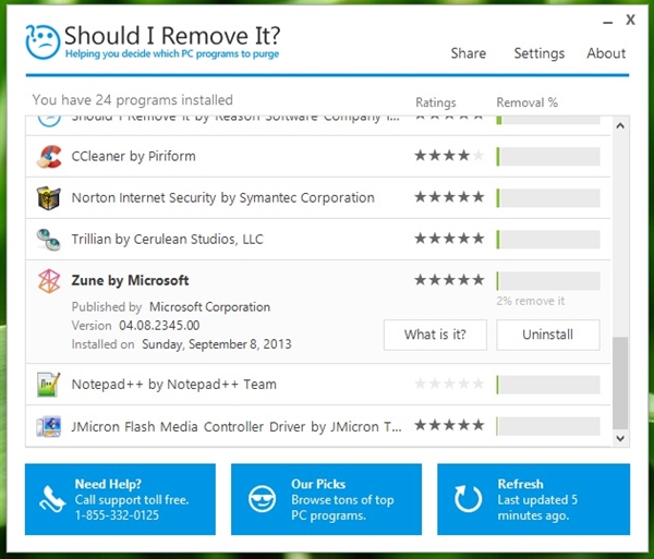 Should I Remove It? - Trợ lí cho vấn đề Uninstall phần mềm