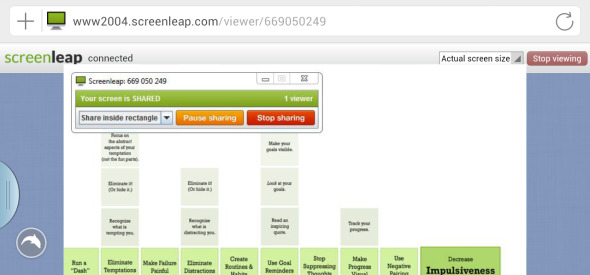 Chia sẻ m&agrave;n h&igrave;nh m&aacute;y t&iacute;nh với mọi người tr&ecirc;n Gmail hoặc Chrome