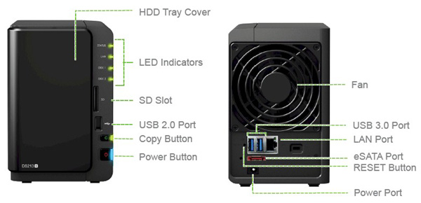 Synology 213 và WD Red: Sự kết hợp cho hệ thống lưu trữ gia đình, văn phòng nhỏ