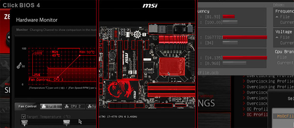 Dòng sản phẩm Gaming của MSI: một lựa chọn sáng giá cho game thủ