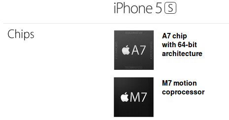 Chip A7 của iPhone 5S không ấn tượng như quảng cáo?