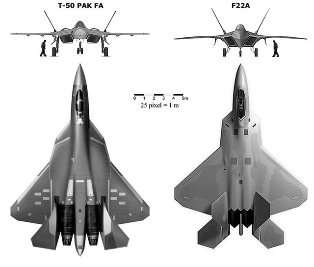  F-22 có tốc độ nhỉnh hơn T-50