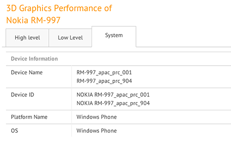 Rò rỉ cấu hình Lumia 525, phiên bản kế nhiệm của Lumia 520 giá rẻ