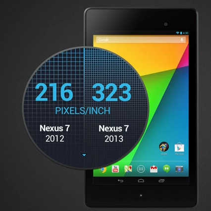 Nexus 7 mới buộc Apple phải trang bị màn hình Retina cho iPad mini 2