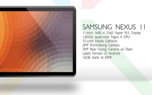 Tổng hợp cấu hình dự kiến của tablet Nexus 8 và Nexus 11