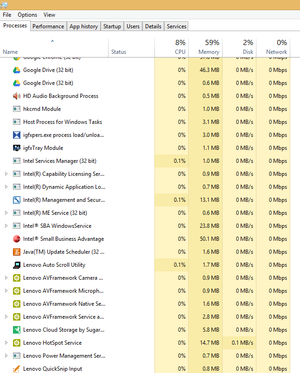  Số lượng background process "khủng" của Windows