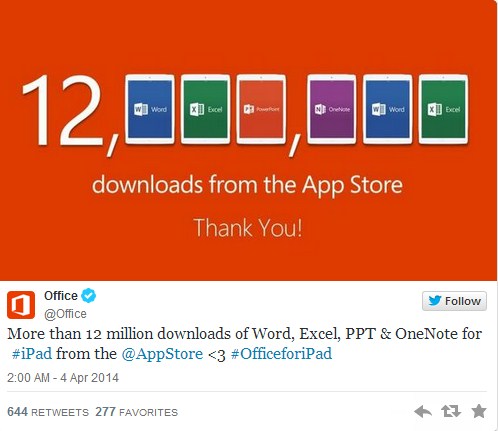 Office cho iPad cán mốc 12 triệu lượt tải sau 1 tuần ra mắt
