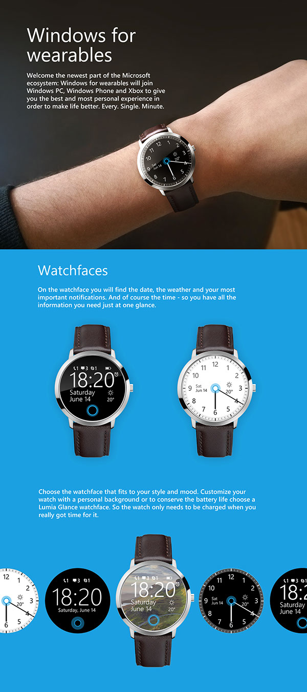 Ý tưởng đồng hồ thông minh chạy Windows Phone