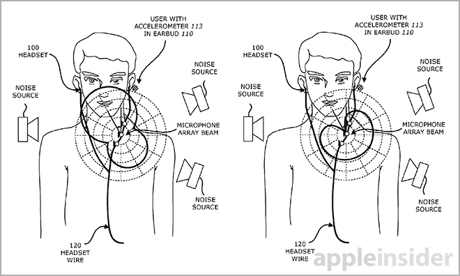 Tai nghe của Apple sẽ thông minh hơn, có thể nhận diện giọng nói