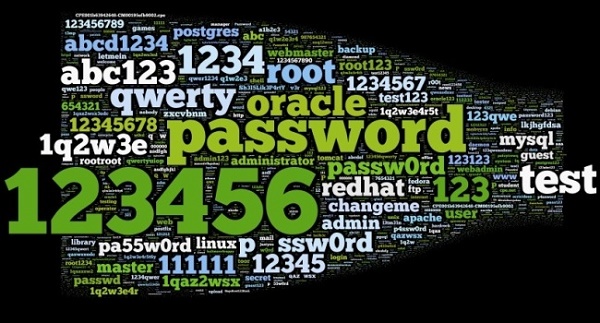 25 mật khẩu tệ nhất của năm 2013