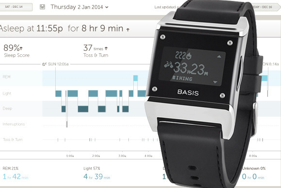 basis carbon steel activity tracker