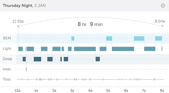 Basis_sleeptracking1_560