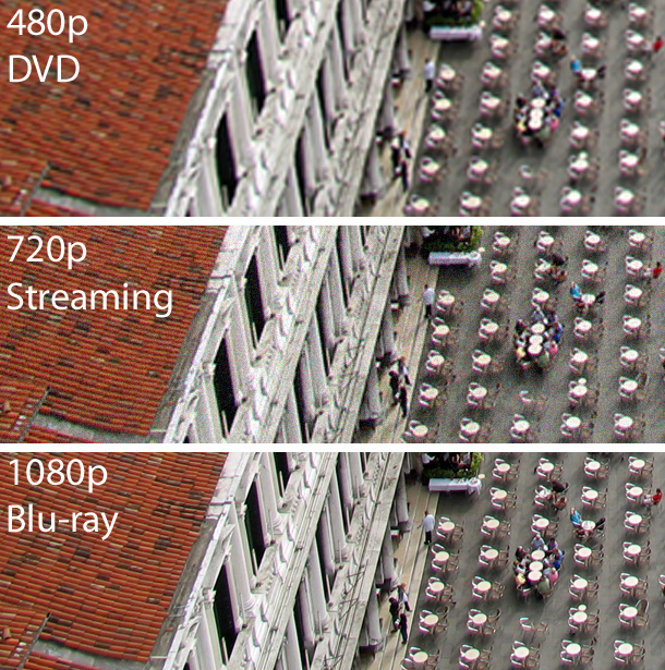 Quad HD vs 1080p vs 720p comparison: heres whats the difference